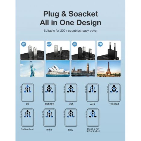 Seyahat Şarj Adaptörü